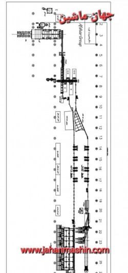 فروش تجهیزات نورد گرم میلگرد*_
*Danieli* (اطلاعات ثبت شده از سایت جهان ماشین میباشد(www.jahanmashin.com ))
